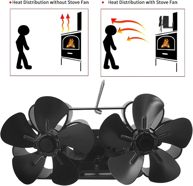 woobles Fireplace Fan, 6 Blades Wood Burning Stove Fan Log Burner, Heat Operated Stove Fan for Home Office, Quietly Energy Efficient Heat Distribution with Overheat Protection - Image 5